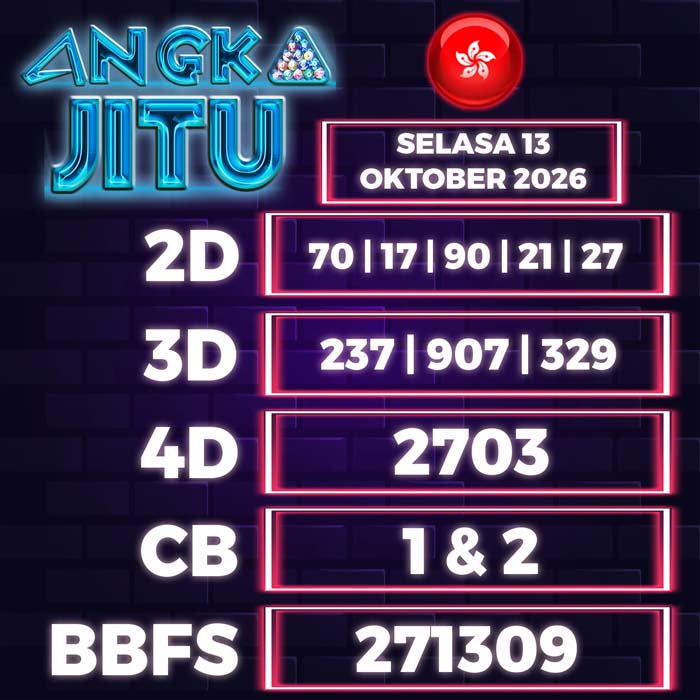 angka jitu HONGKONG 13-Oct-2026