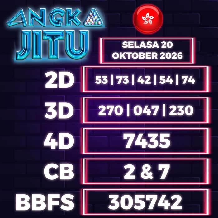 angka jitu HONGKONG 20-Oct-2026