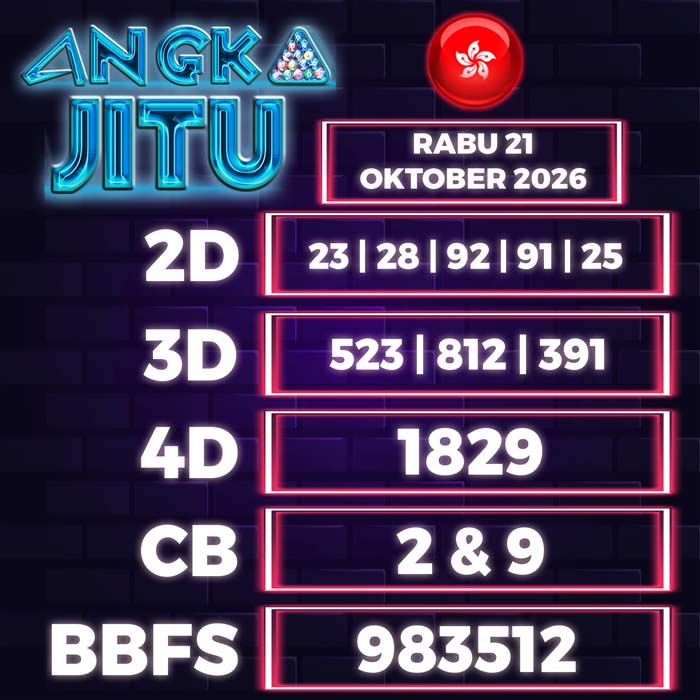 angka jitu HONGKONG 21-Oct-2026