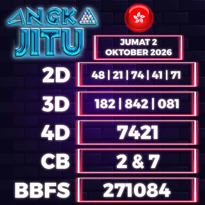 angka jitu HONGKONG 2-Oct-2026