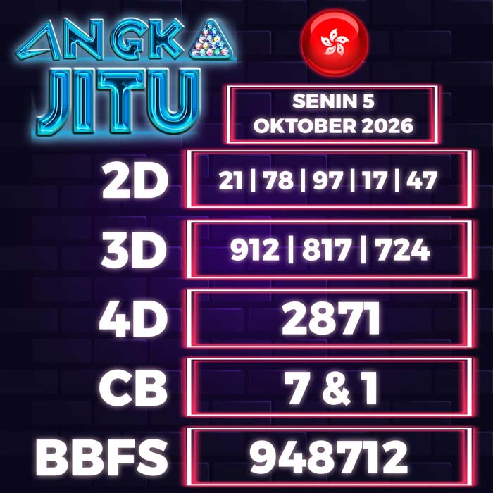 angka jitu HONGKONG 5-Oct-2026