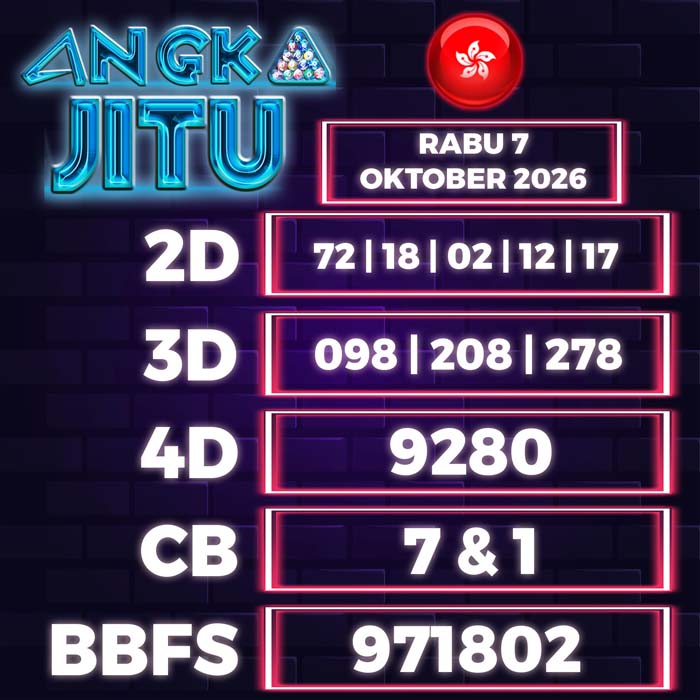 angka jitu HONGKONG 7-Oct-2026