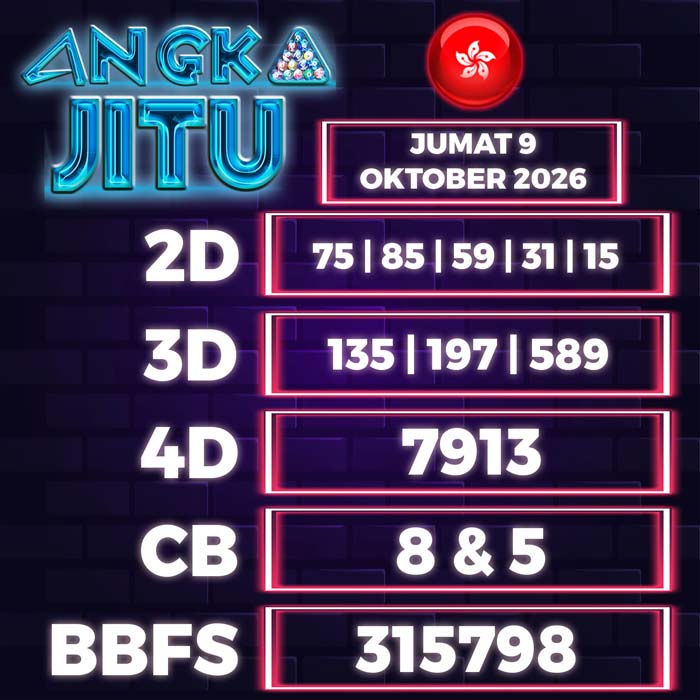 angka jitu HONGKONG 9-Oct-2026