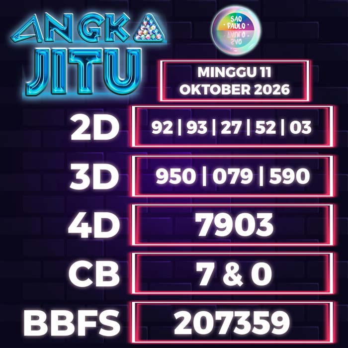 angka jitu SAO PAULO 11-Oct-2026