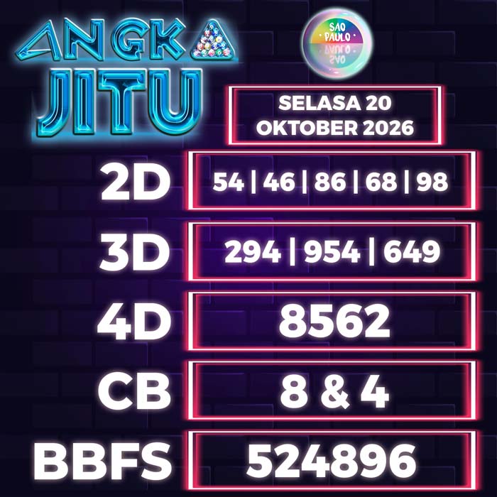 angka jitu SAO PAULO 20-Oct-2026