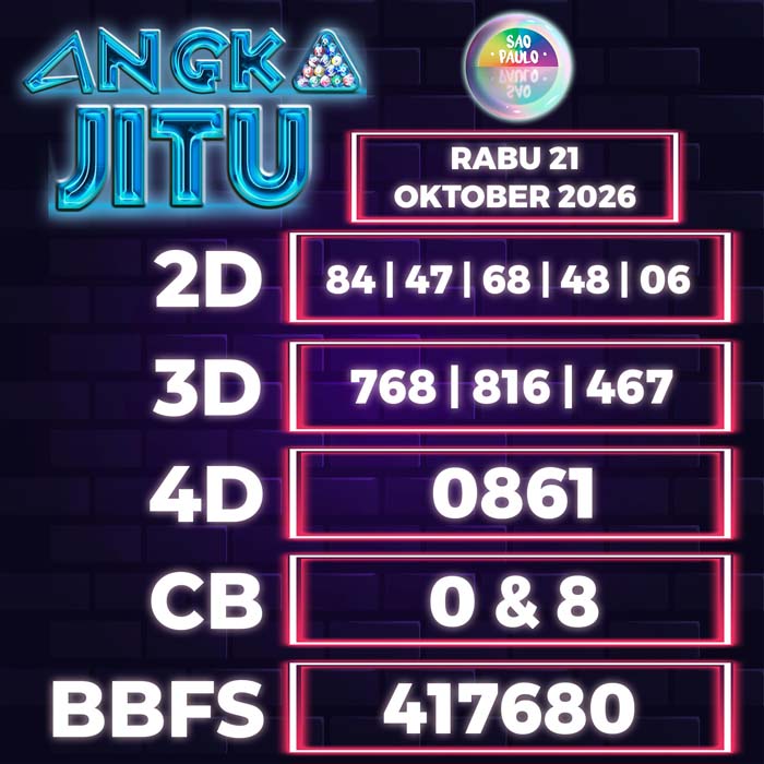 angka jitu SAO PAULO 21-Oct-2026