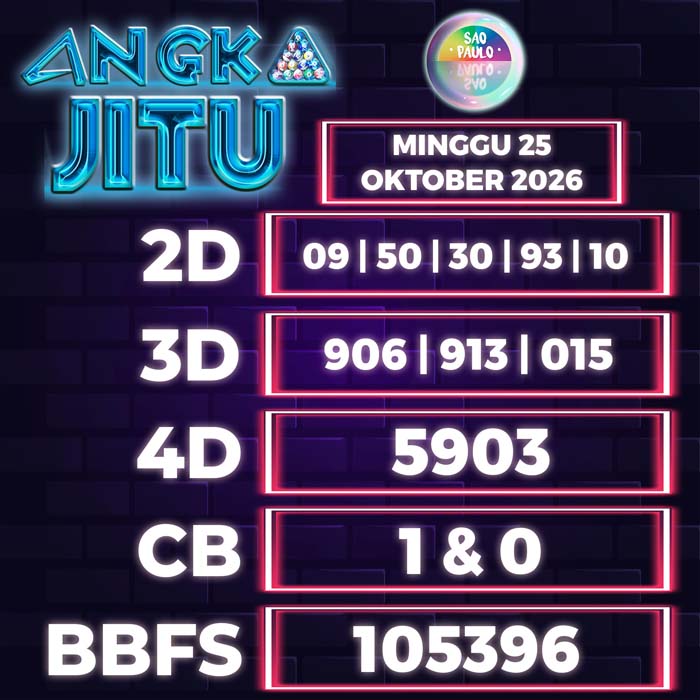 angka jitu SAO PAULO 25-Oct-2026
