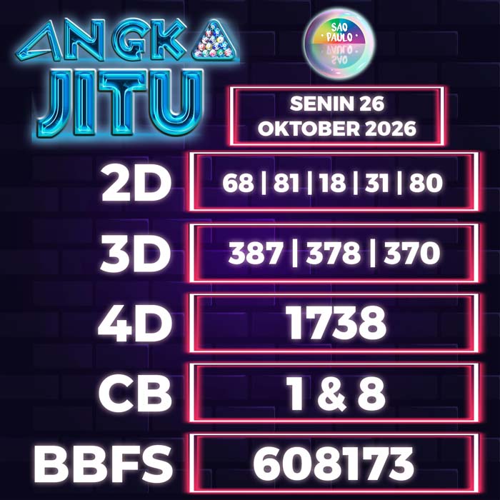 angka jitu SAO PAULO 26-Oct-2026