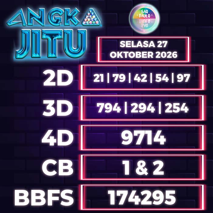 angka jitu SAO PAULO 27-Oct-2026