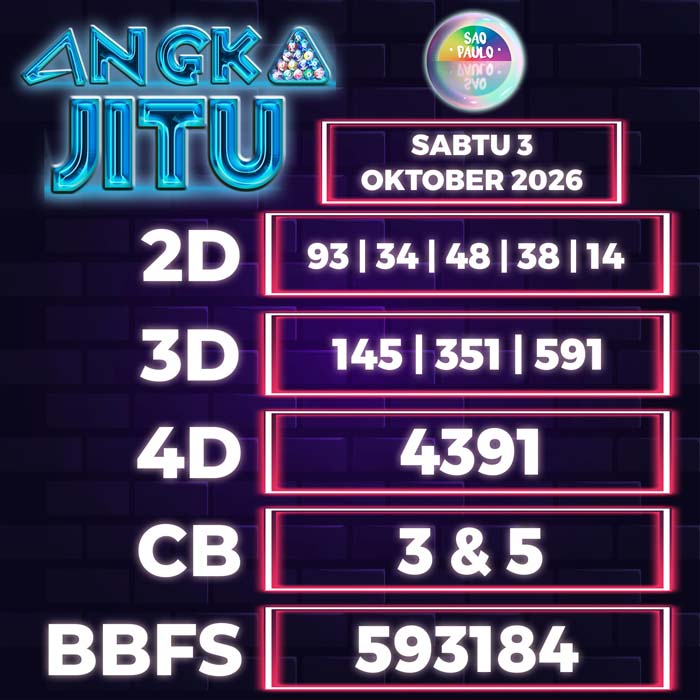 angka jitu SAO PAULO 3-Oct-2026
