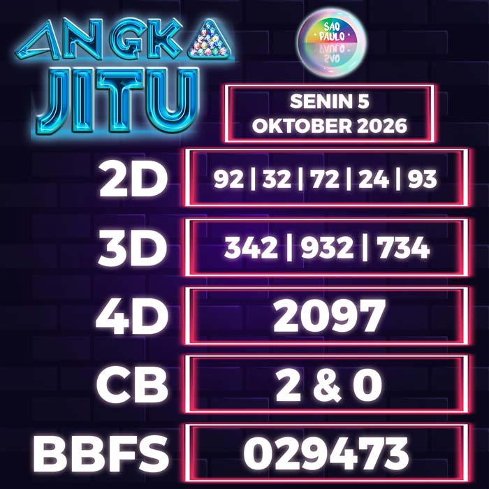 angka jitu SAO PAULO 5-Oct-2026