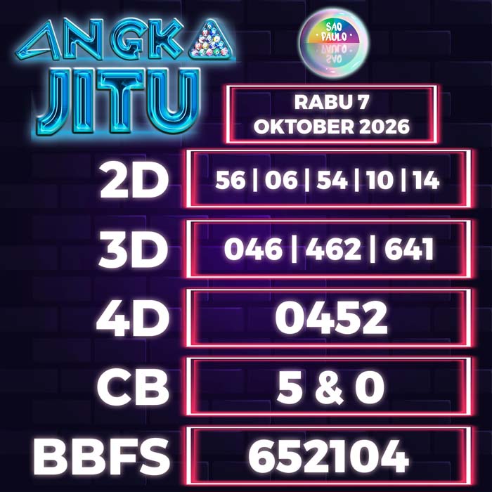 angka jitu SAO PAULO 7-Oct-2026