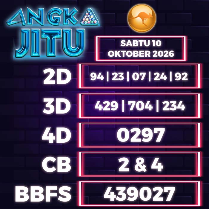angka jitu SYDNEY 10-Oct-2026