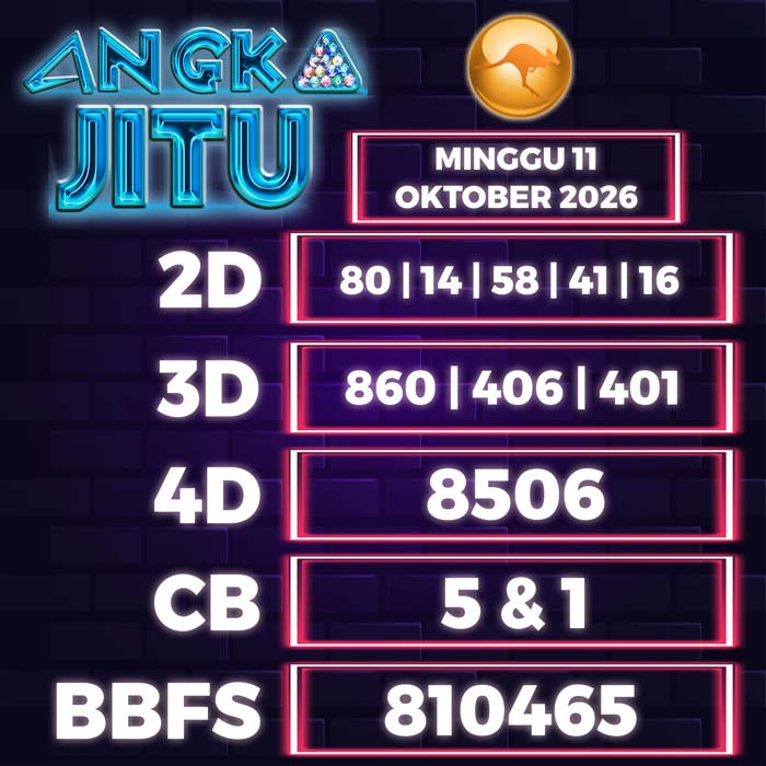 angka jitu SYDNEY 11-Oct-2026