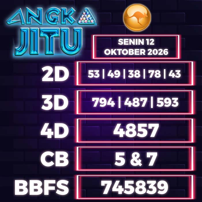 angka jitu SYDNEY 12-Oct-2026