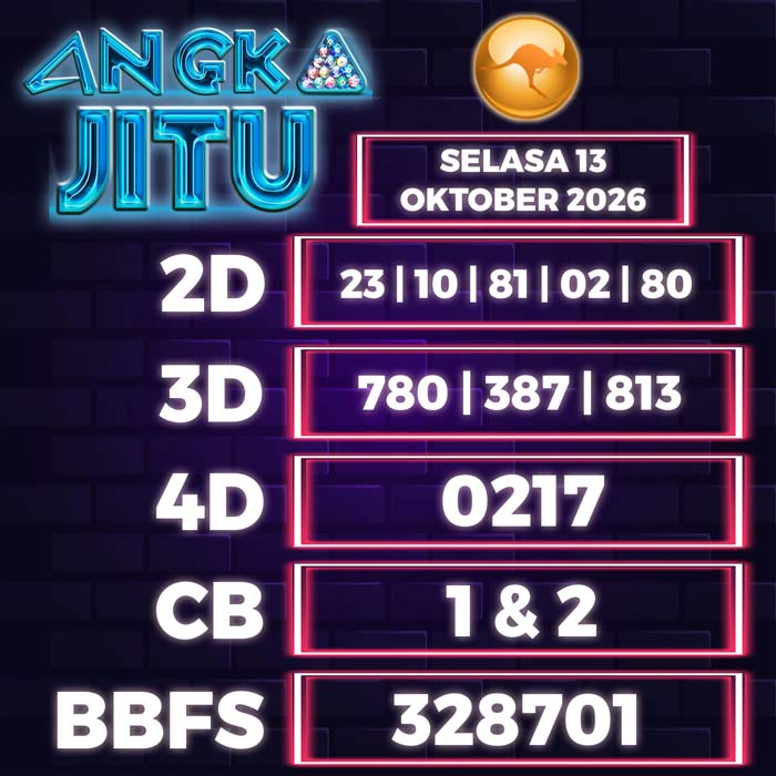 angka jitu SYDNEY 13-Oct-2026