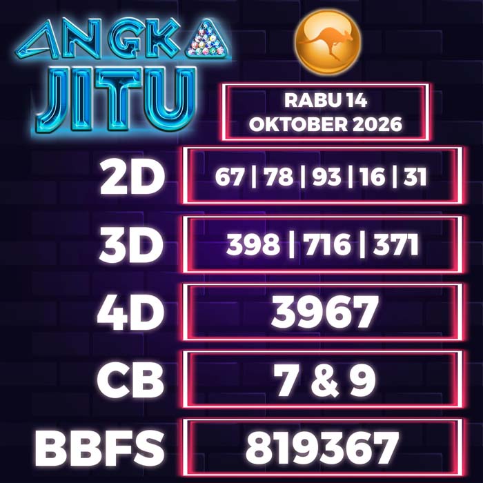 angka jitu SYDNEY 14-Oct-2026