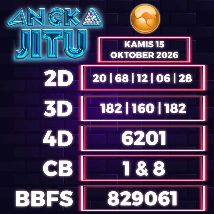 angka jitu SYDNEY 15-Oct-2026