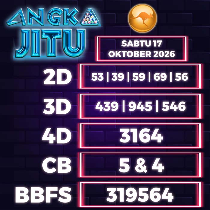 angka jitu SYDNEY 17-Oct-2026