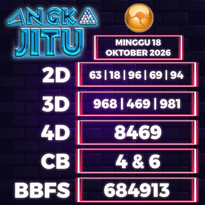 angka jitu SYDNEY 18-Oct-2026