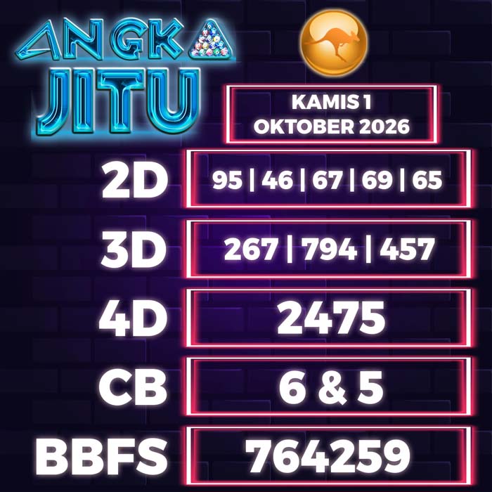 angka jitu SYDNEY 1-Oct-2026