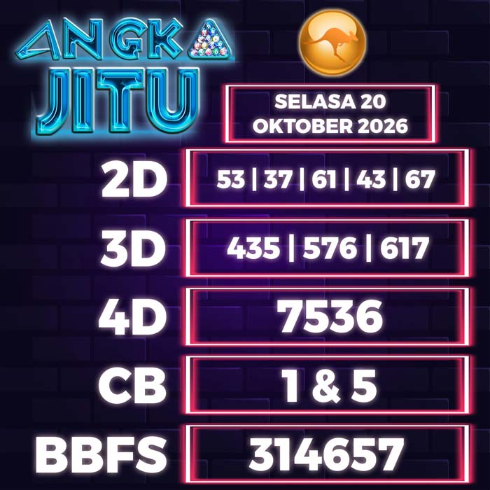 angka jitu SYDNEY 20-Oct-2026