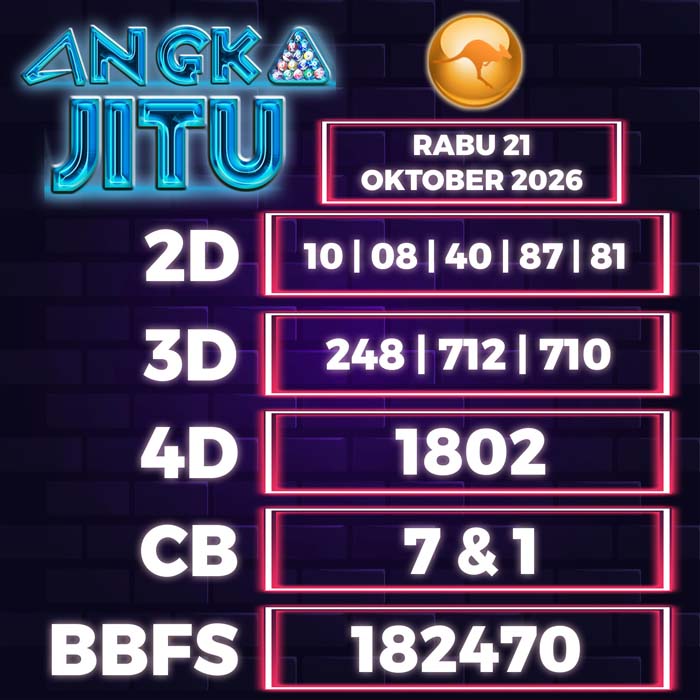 angka jitu SYDNEY 21-Oct-2026