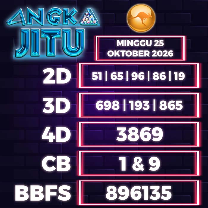 angka jitu SYDNEY 25-Oct-2026