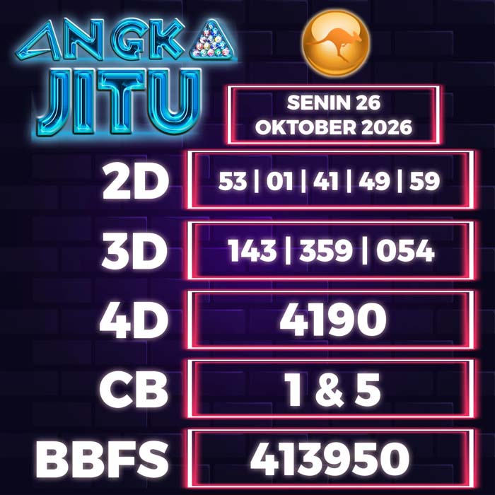 angka jitu SYDNEY 26-Oct-2026