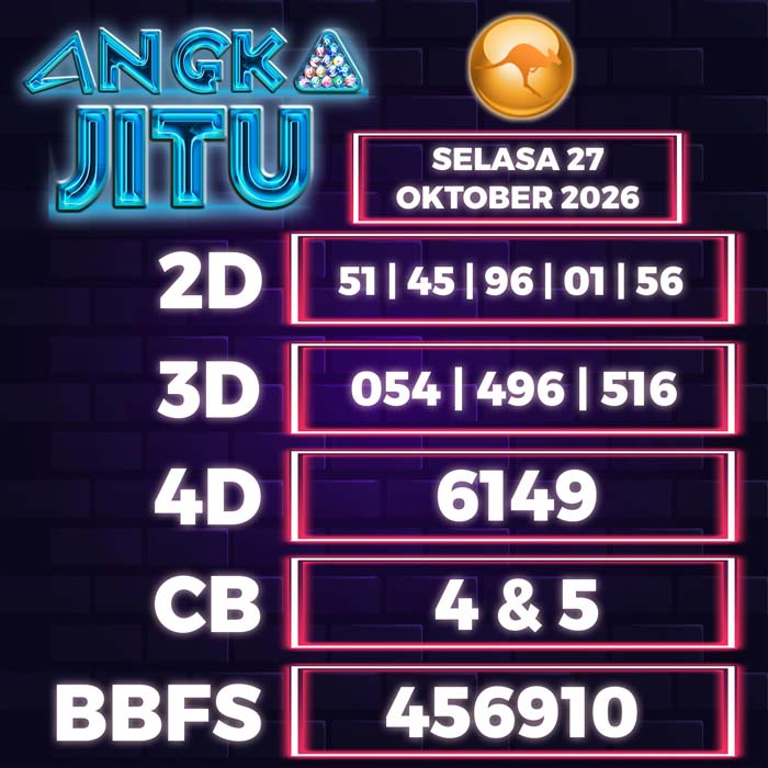 angka jitu SYDNEY 27-Oct-2026