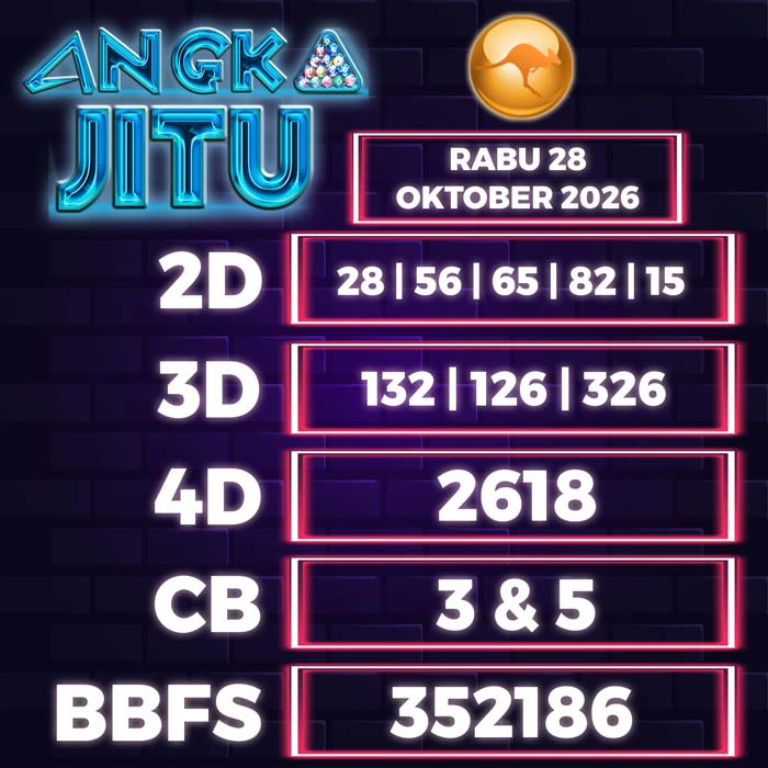 angka jitu SYDNEY 28-Oct-2026