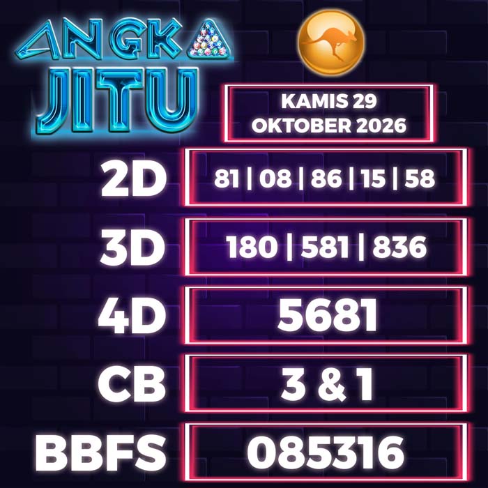 angka jitu SYDNEY 29-Oct-2026