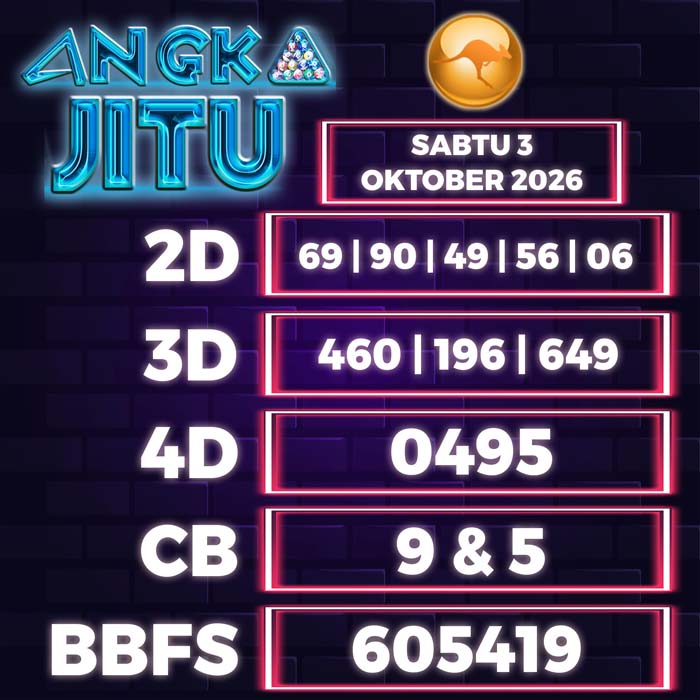 angka jitu SYDNEY 3-Oct-2026