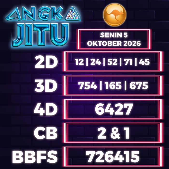 angka jitu SYDNEY 5-Oct-2026