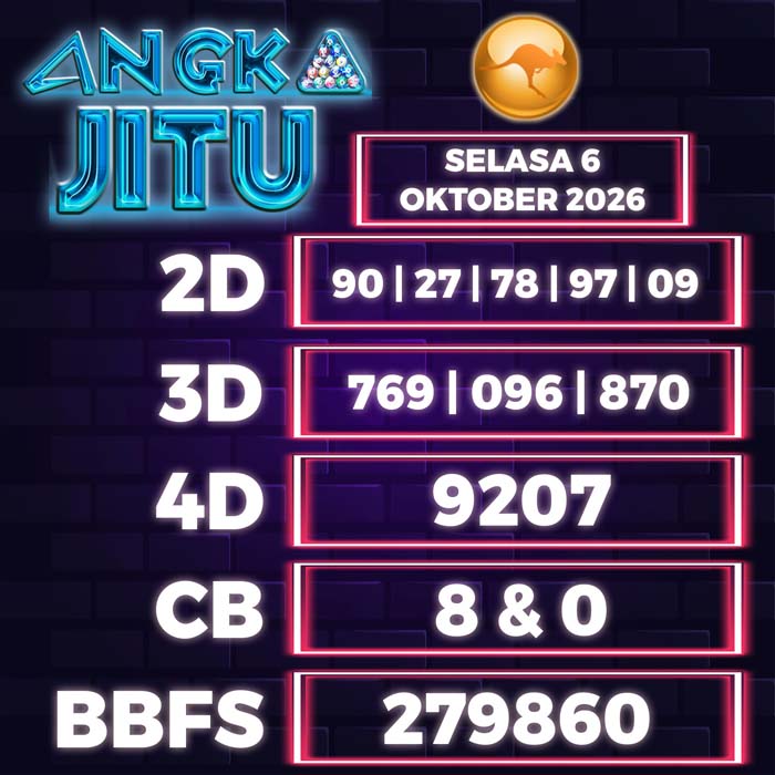 angka jitu SYDNEY 6-Oct-2026