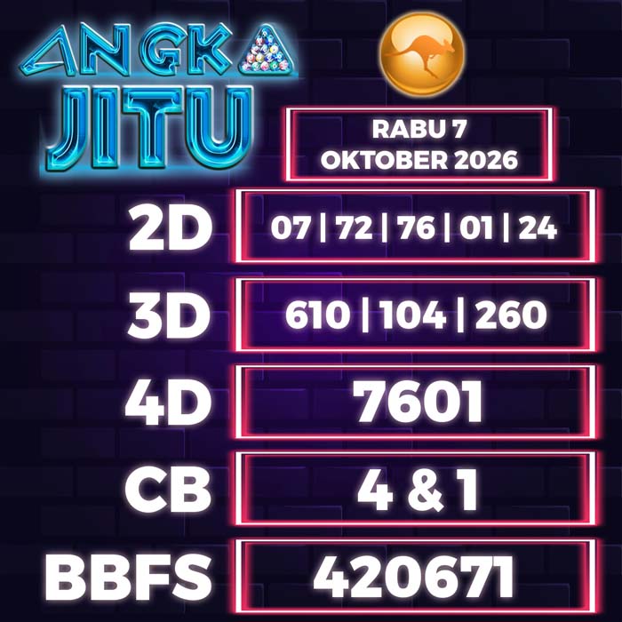 angka jitu SYDNEY 7-Oct-2026