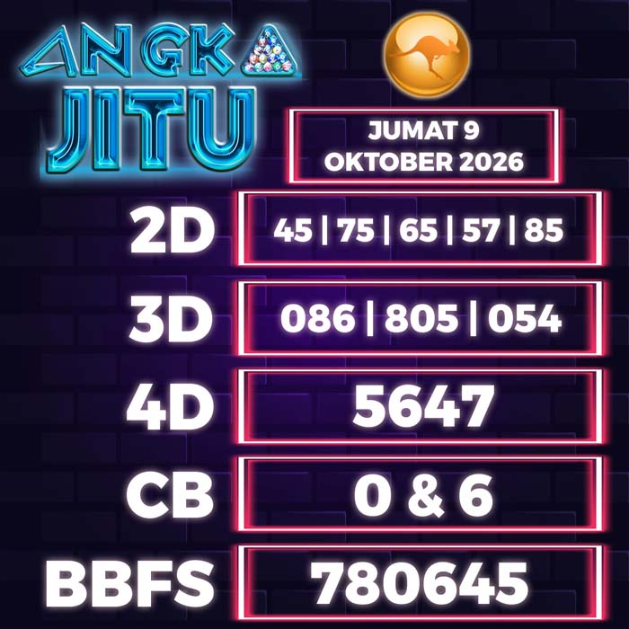 angka jitu SYDNEY 9-Oct-2026