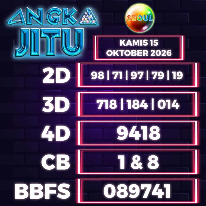 angka jitu SEOUL 15-Oct-2026