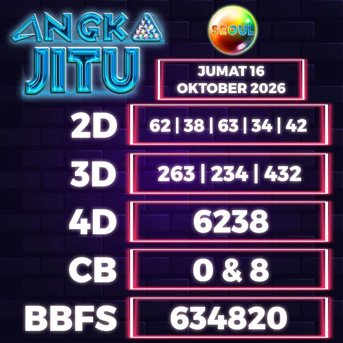 angka jitu SEOUL 16-Oct-2026