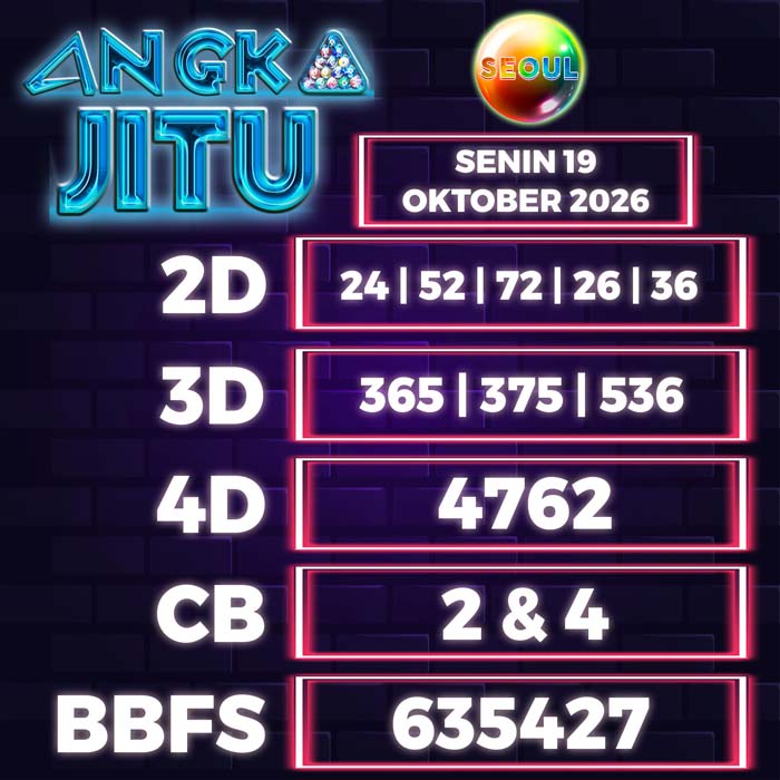 angka jitu SEOUL 19-Oct-2026