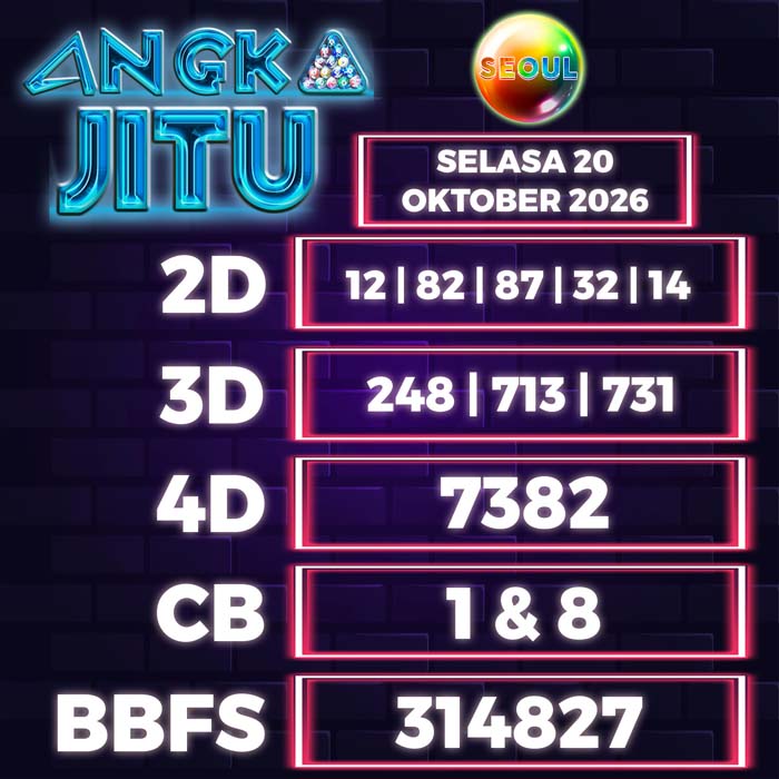 angka jitu SEOUL 20-Oct-2026