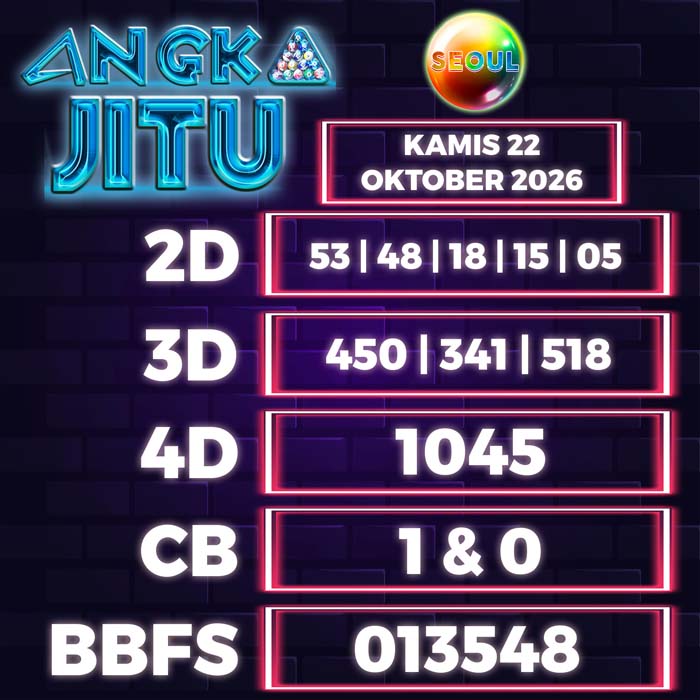 angka jitu SEOUL 22-Oct-2026