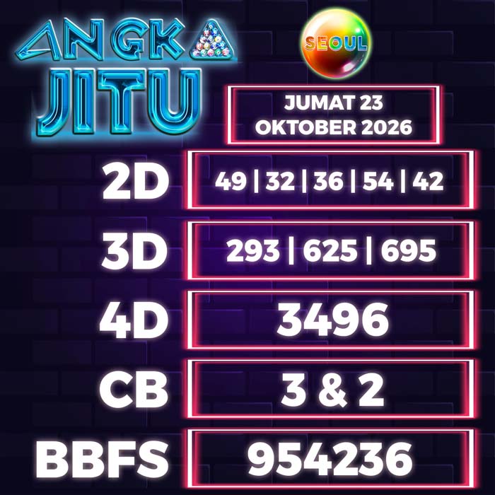 angka jitu SEOUL 23-Oct-2026