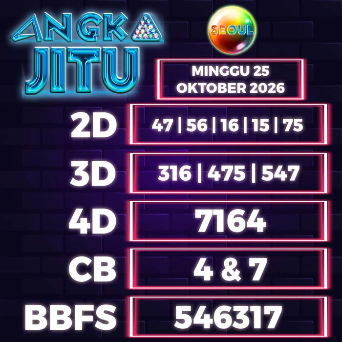 angka jitu SEOUL 25-Oct-2026