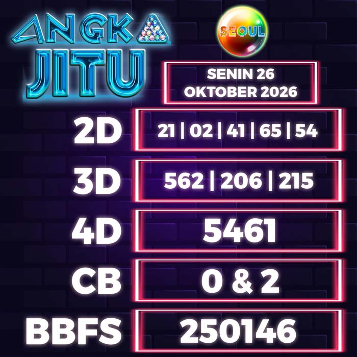 angka jitu SEOUL 26-Oct-2026