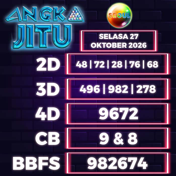 angka jitu SEOUL 27-Oct-2026
