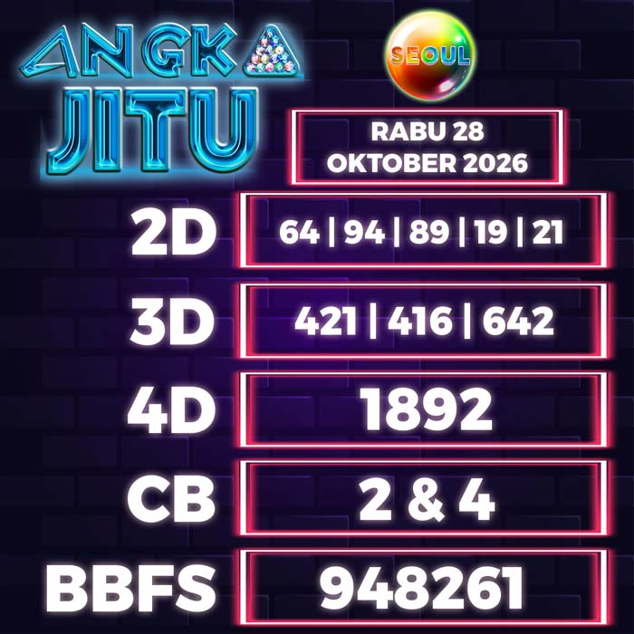 angka jitu SEOUL 28-Oct-2026