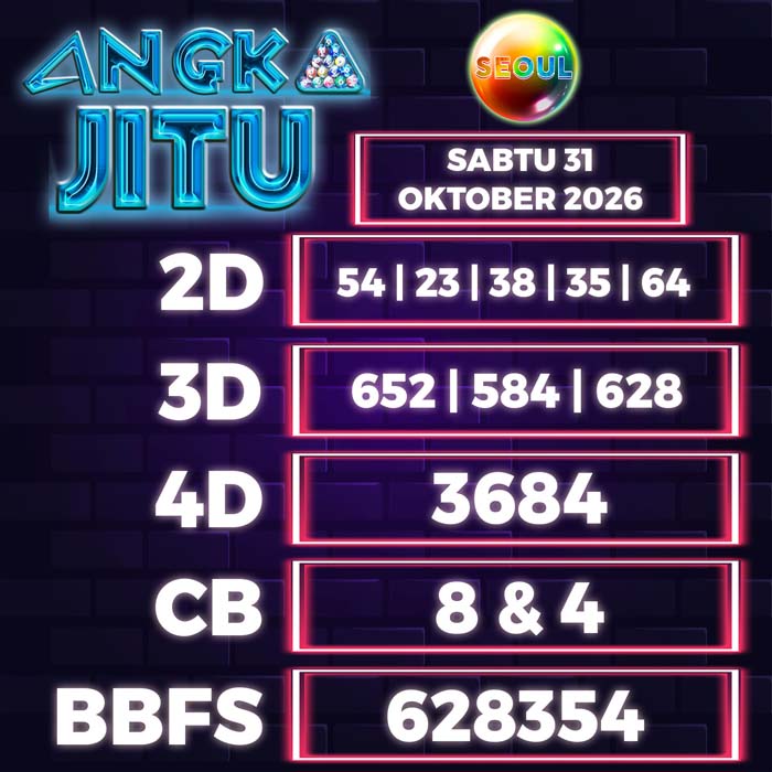 angka jitu SEOUL 31-Oct-2026