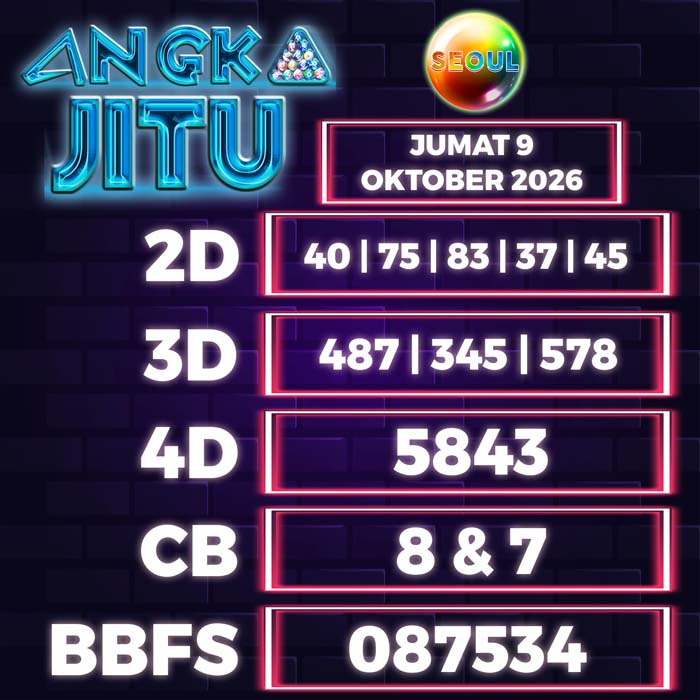 angka jitu SEOUL 9-Oct-2026