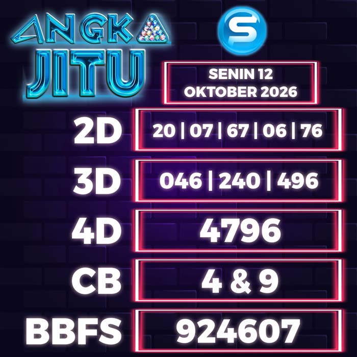 joker merah SINGAPORE 12-Oct-2026